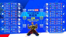 澳门威尼斯人娱乐城-内马尔连场破门难救主，皇马逆境挑战极限